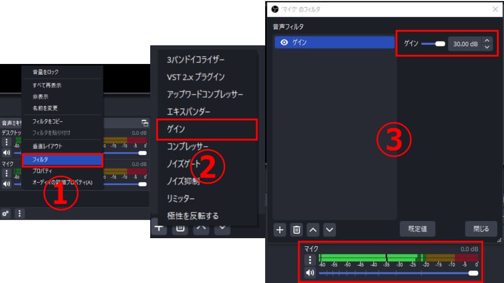 ゲイン