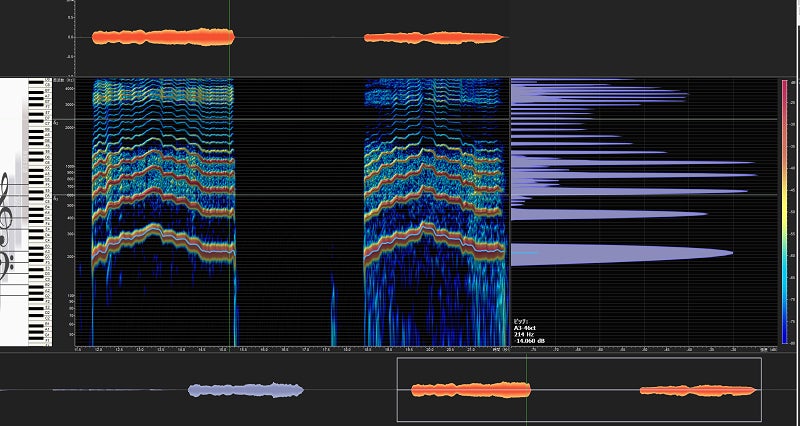 音響解析ソフトを使った最新のトレーニング