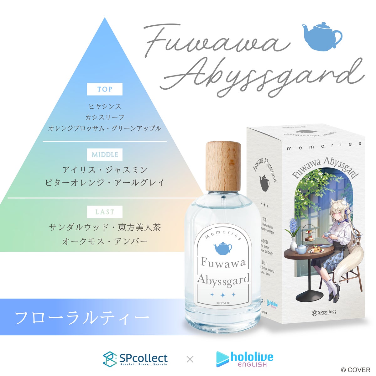 フワワ・アビスガード「MEMORIES」フレグランスミストと香り構成（フローラルティー）