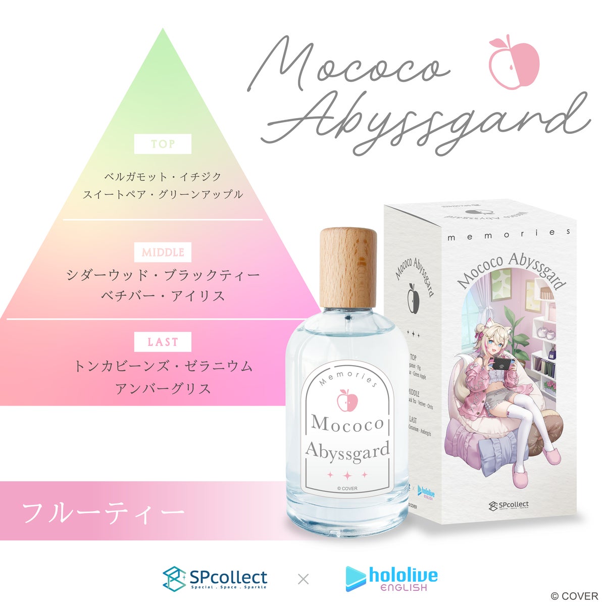 モココ・アビスガード「MEMORIES」フレグランスミストと香り構成（フルーティー）