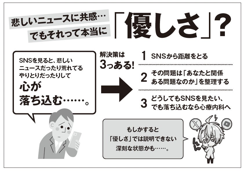 第3章「SNSは『病み』の巣窟」より、SNS疲れへの対処を3つに整理した図解