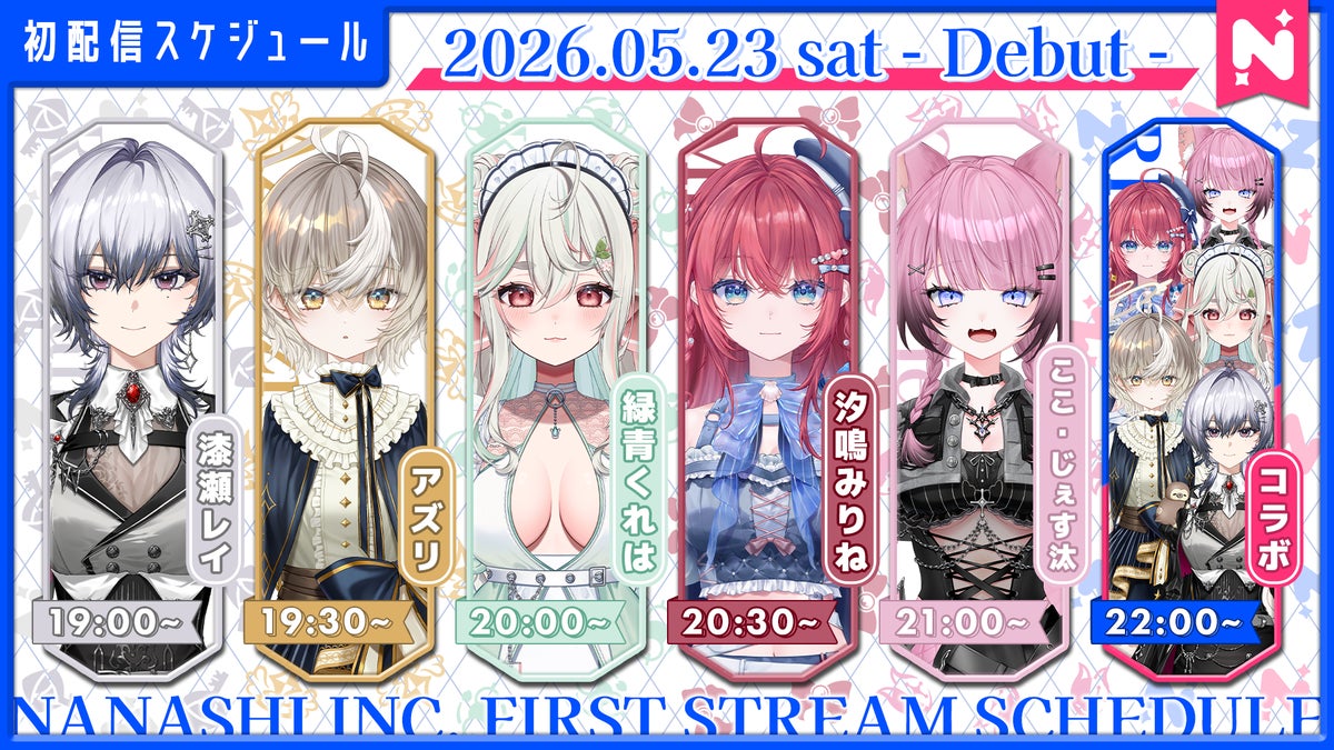 ななしいんく新メンバー5名のキービジュアル