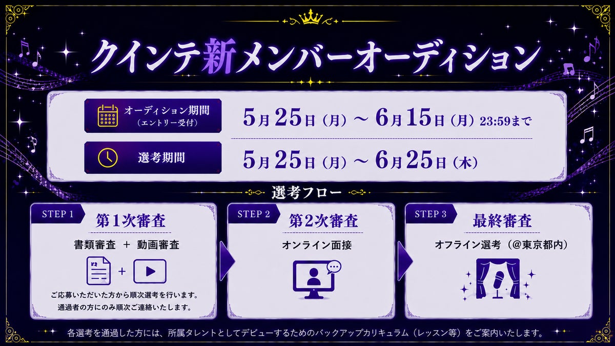クインテ新メンバーオーディションの選考スケジュールと選考フロー