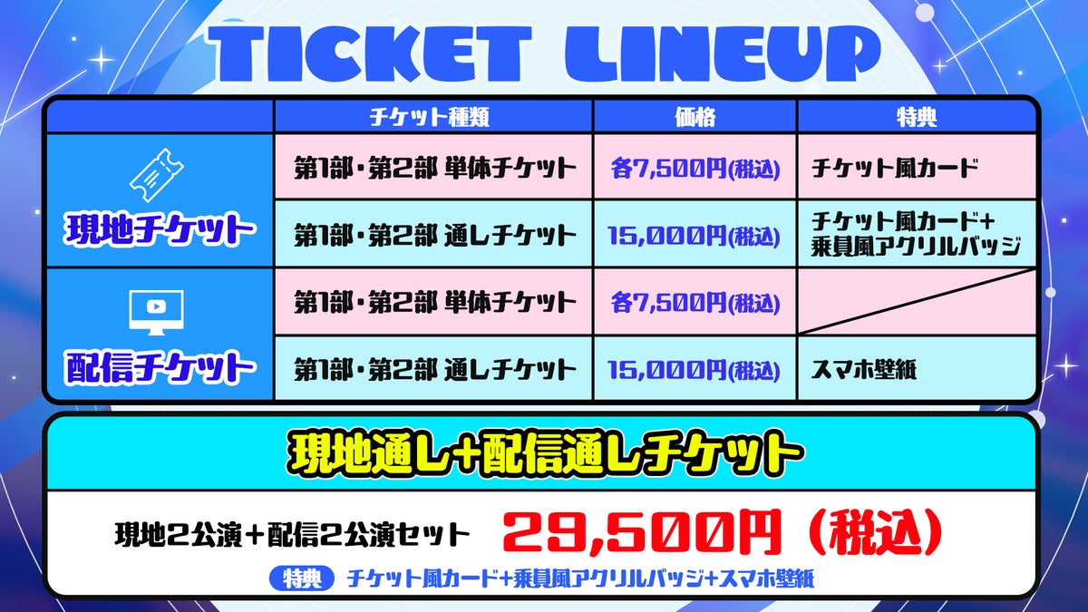 ヤマト イオリ 2ndソロライブ チケットラインナップ表