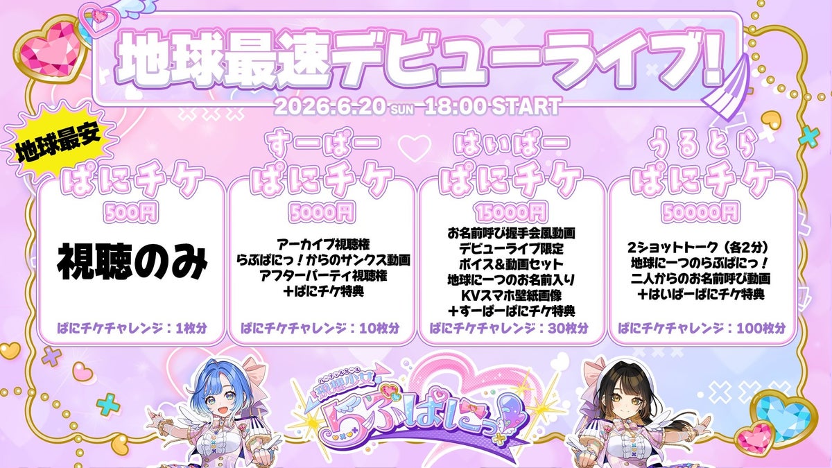 全4種類の「ぱにチケ」価格・特典一覧