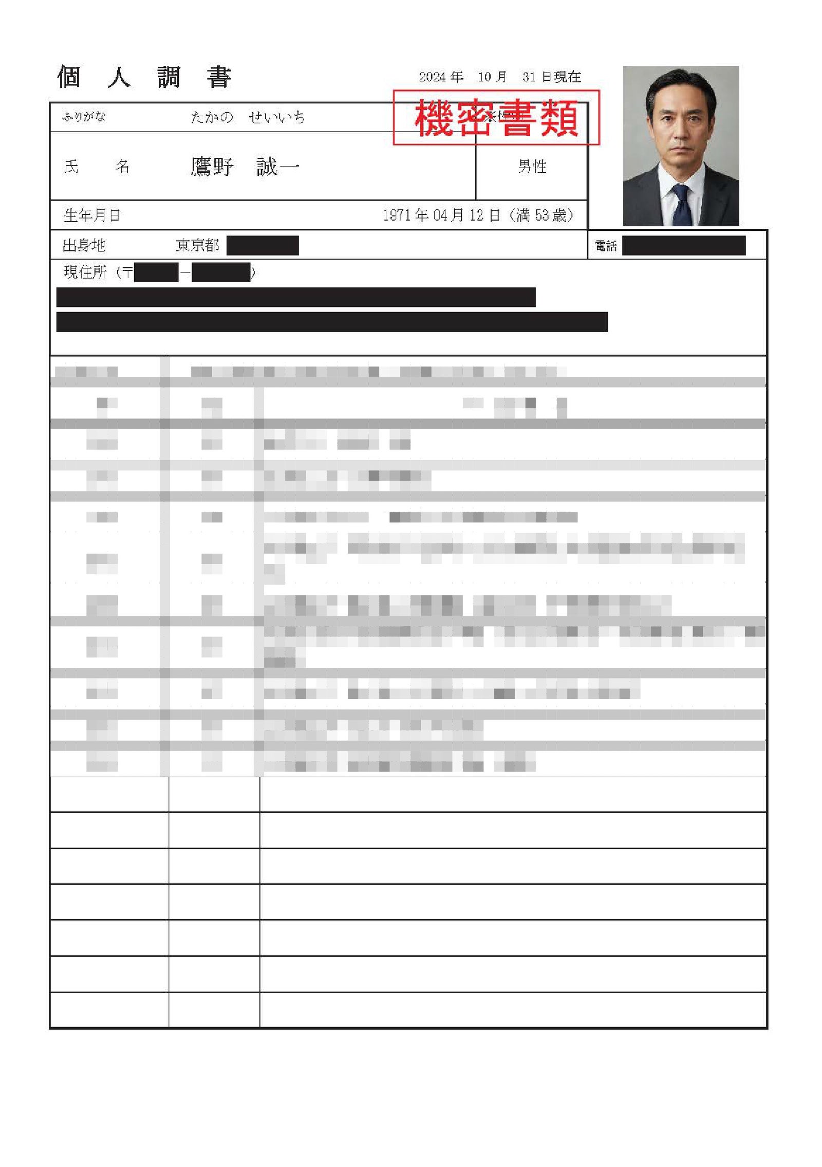 黒塗りされた個人調書