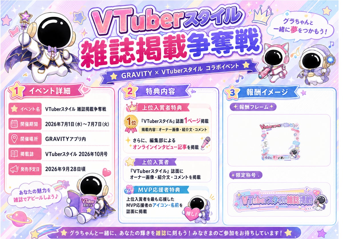 VTuberスタイル 雑誌掲載争奪戦のイベント詳細・特典内容・報酬イメージ