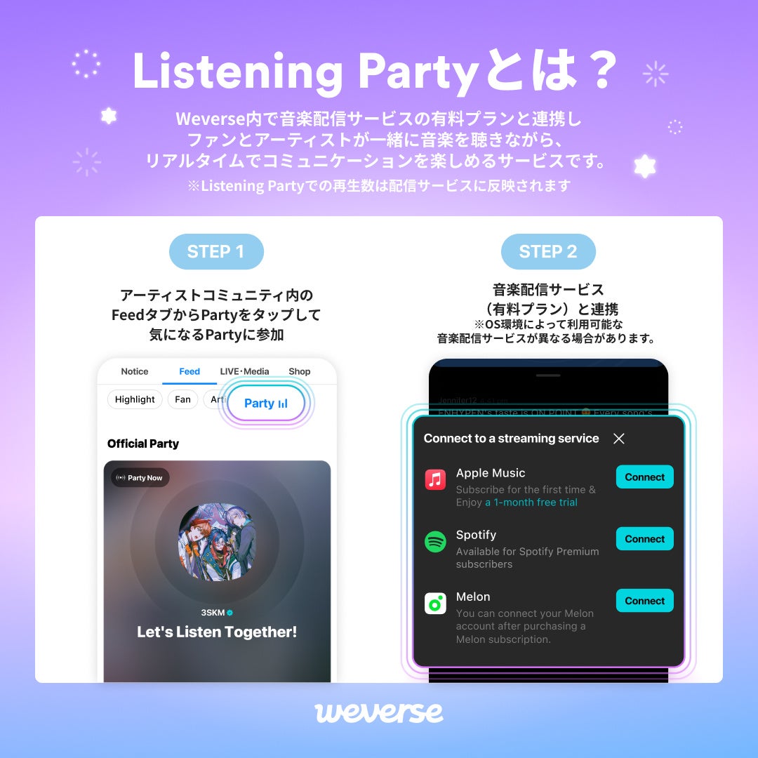 3SKM Weverse公式コミュニティ