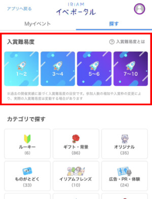 参加目標を決める