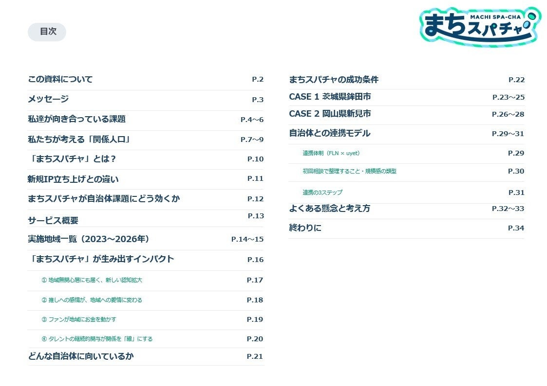 まちスパチャプロジェクト実績レポート第三弾 目次