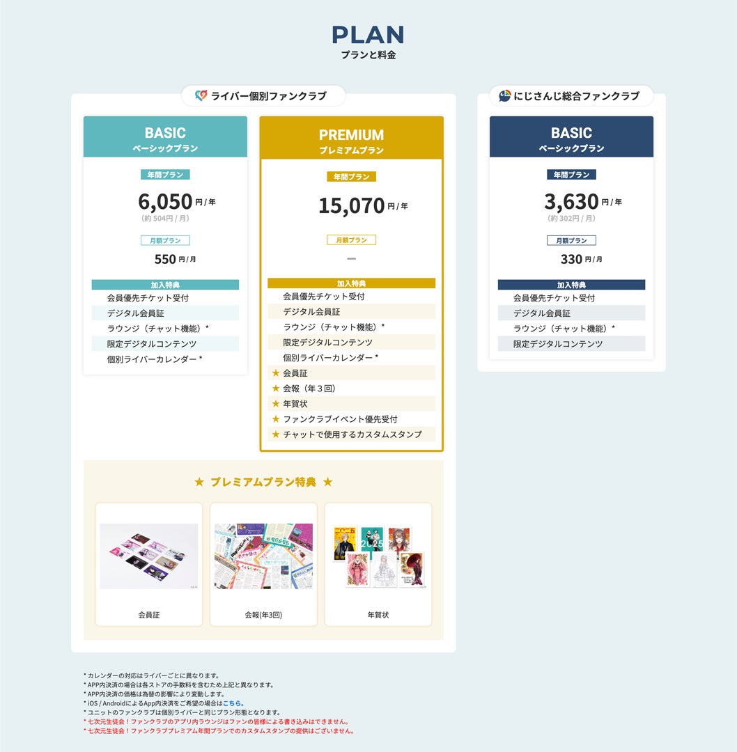にじさんじ FAN CLUB プランと料金の比較表（ベーシック・プレミアム・総合ファンクラブ）